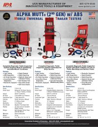 Alpha MUTT® Comparison Chart